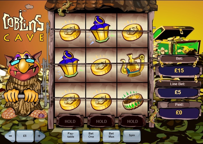 Die profitabelsten Online-Slots in Indien